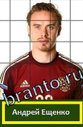 відповіді на игру Угадай футболиста ГРУППА H Россия