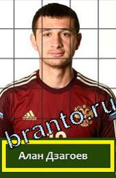 Помощь на игру Угадай футболиста