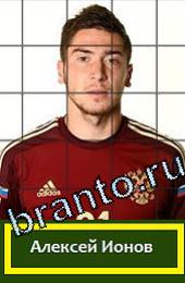 Угадай футболиста Подсказки на игру Россия