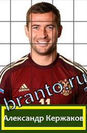 Угадай футболиста ВКонтакте відповіді ГРУППА H Россия