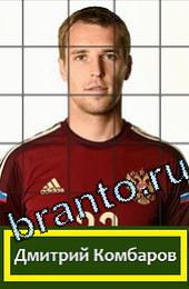 Угадай футболиста ответы на игру ГРУППА H