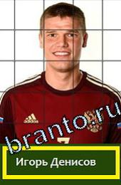 Подсказки на игру Угадай футболиста Россия