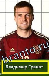 Помощь на игру Угадай футболиста