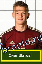 Угадай футболиста ответы на игру ГРУППА H