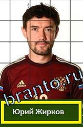 Помощь на игру Угадай футболиста