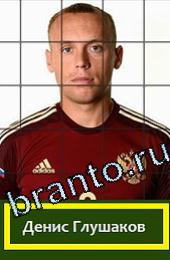 Угадай футболиста ответы на игру ГРУППА H