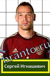 Угадай футболиста Подсказки на игру Россия