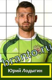 Угадай футболиста ВКонтакте відповіді ГРУППА H Россия