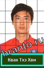 Решения на игру Угадай футболиста ГРУППА H Южная Корея