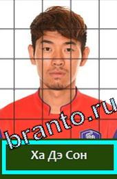 Подсказки на игру Угадай футболиста Южная Корея