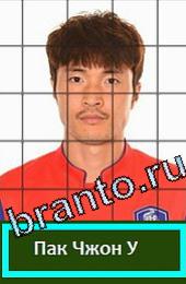 Угадай футболиста ответы на игру ГРУППА H