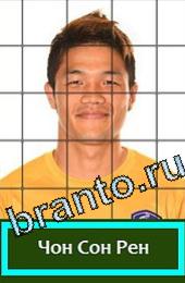 Угадай футболиста Подсказки на игру Южная Корея