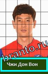 Помощь на игру Угадай футболиста