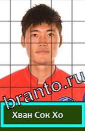 Угадай футболиста Подсказки на игру Южная Корея