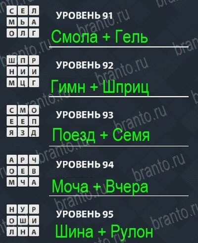 Подсказки на игру Uniwordsity Начальная школа 2 Уровни 91-95